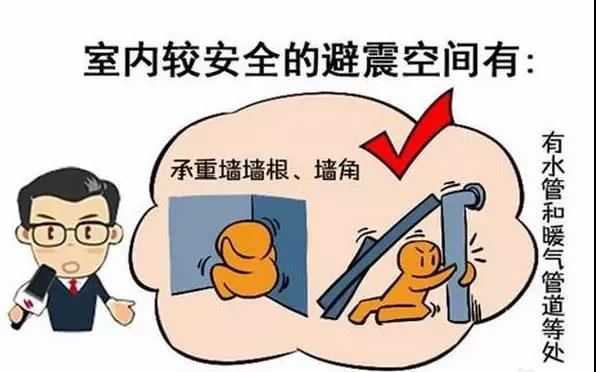 湘聯小課堂 | 地震來了怎么自救？